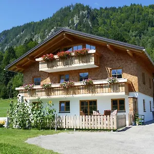 Apartment Haus Wiesenruh, Oberstdorf